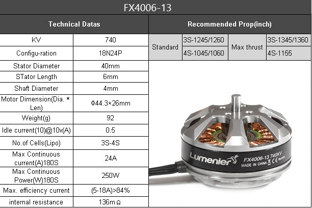 FX4006-13 Spec Sheet