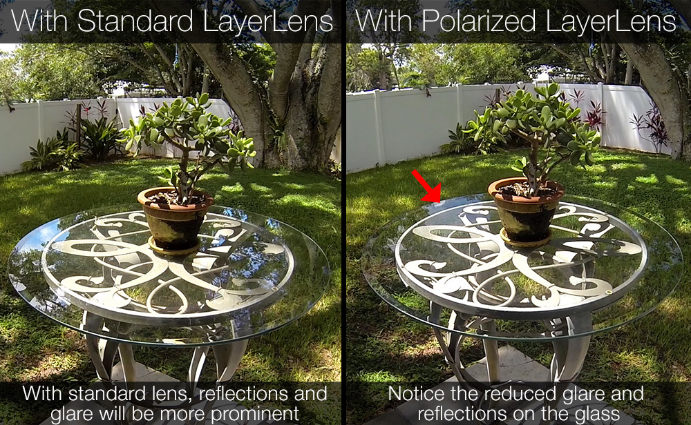 Polarized LayerLens Example
