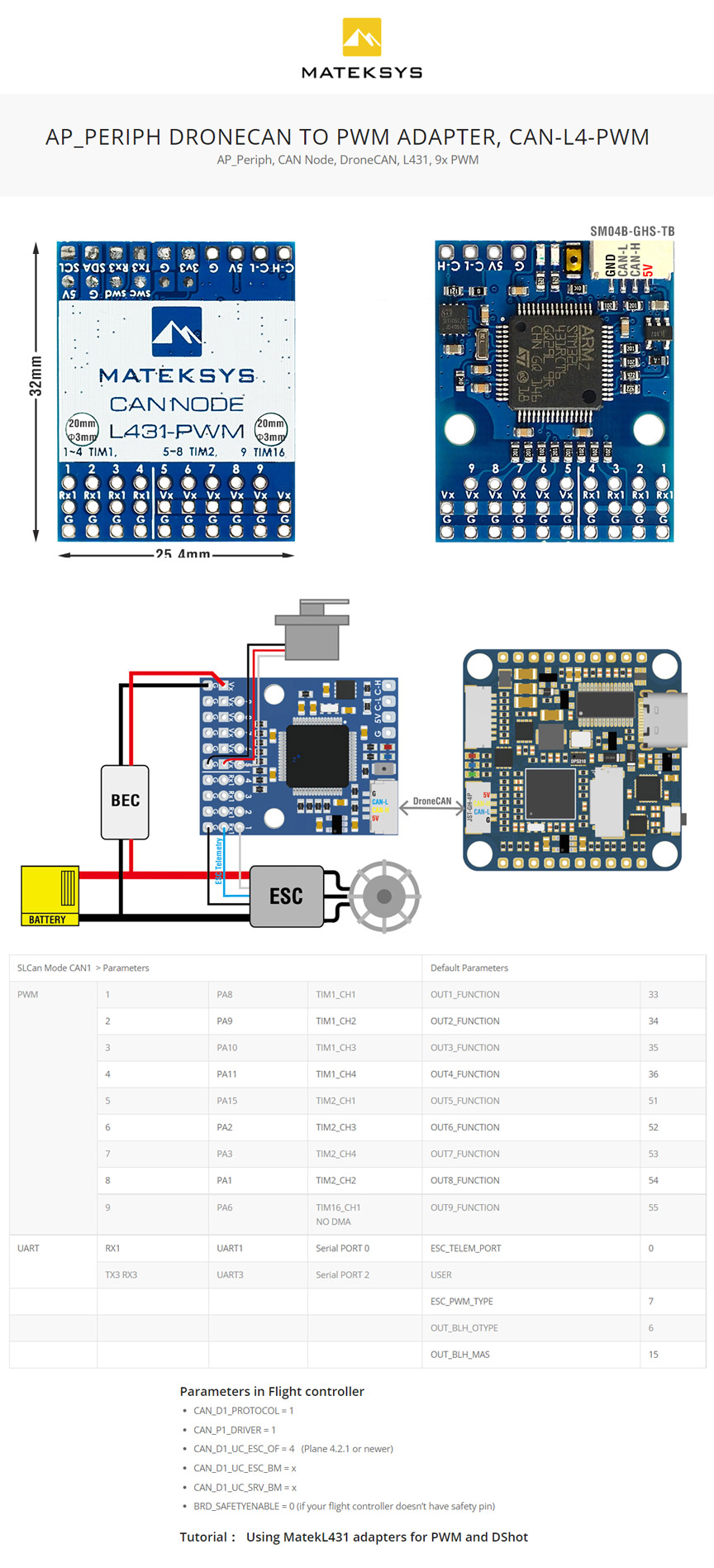 MATEKSYS AP Periph DroneCAN to PWM Adapter - CAN-L4-PWM