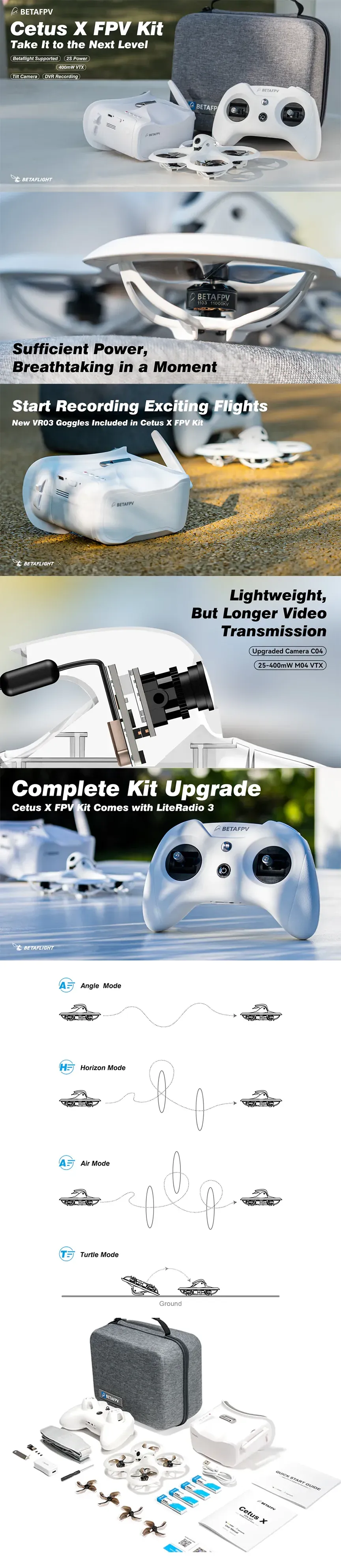 BETAFPV Cetus X FPV Whoop Racing Kit - FrSky D8 Inforgraphic