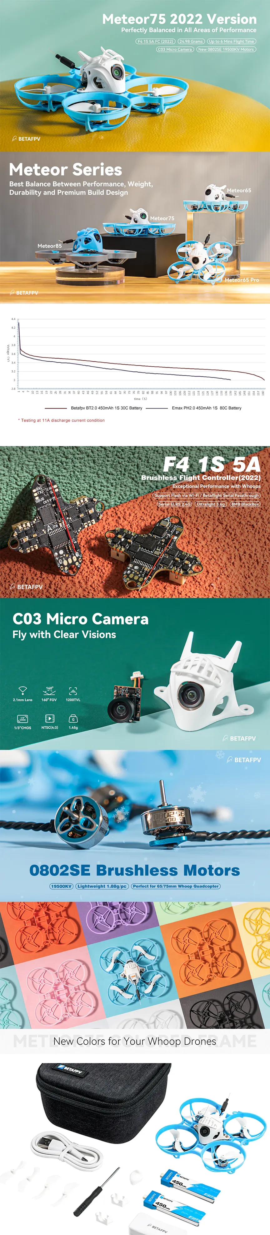 BetaFPV Meteor75 1S Brushless Whoop Quadcopter Analog (2022) -DJI Shop BetaFPV Meteor75 Brushless Whoop Quadcopter Analog 2022 Info