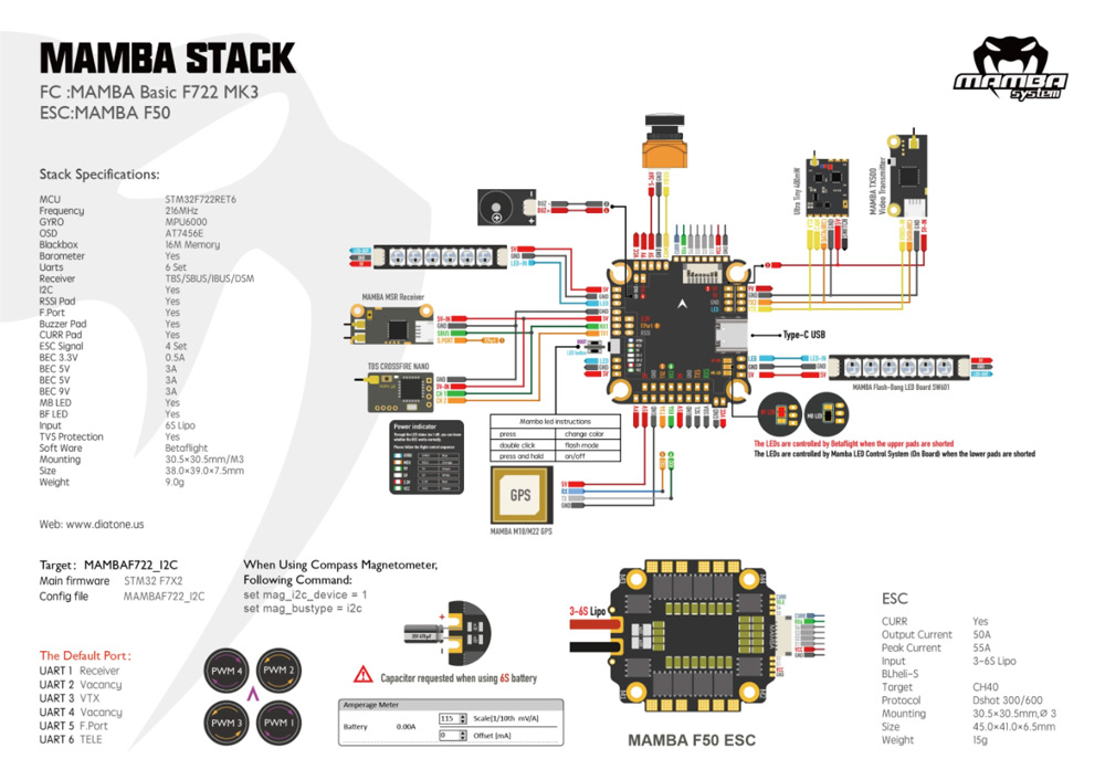 Mamba Basic F722 MK3 Pinout