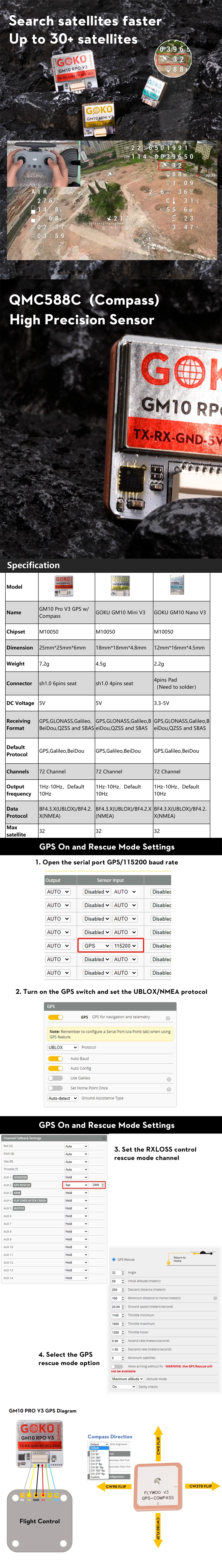 Flywoo GOKU GM10 Pro V3 GPS Module w/ Compass Infographic