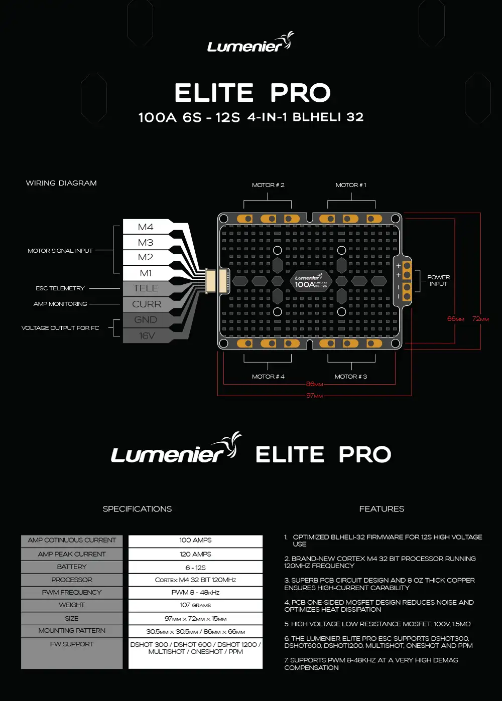 Lumenier-ELITE-PRO-diagram