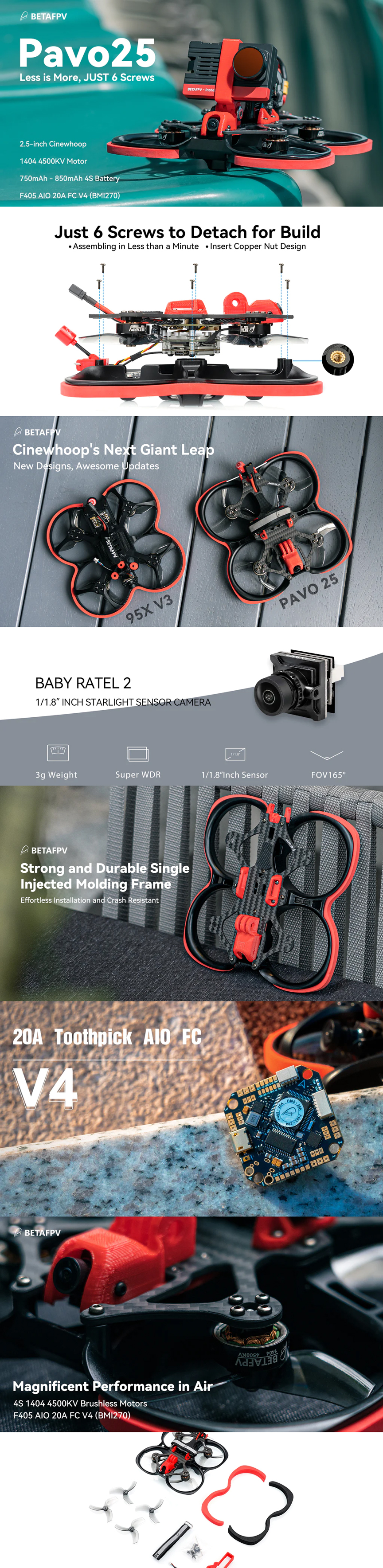 BETAFPV Pavo25 2.5 Cinewhoop Drone - Analog/HD FPV Drone – RCDrone