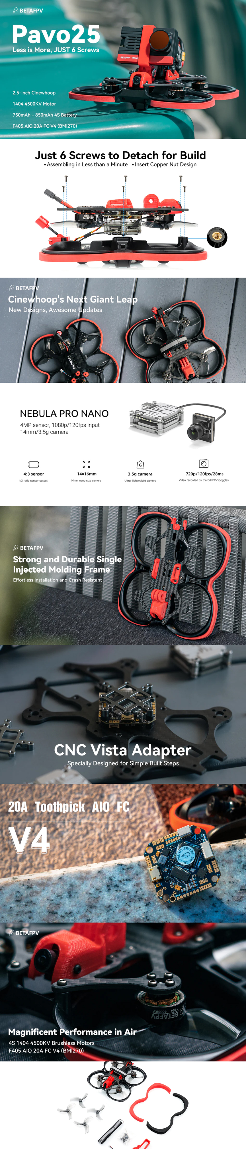 BETAFPV Pavo25 2.5 Cinewhoop Drone - Analog/HD FPV Drone – RCDrone