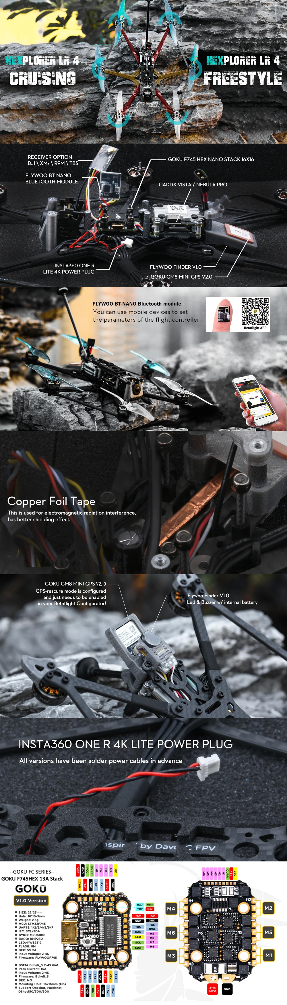 Flywoo HEXplorer LR HD 4" 4S F745 Hexacopter (Nebula Nano V2) - TBS Crossfire -DJI Shop Flywoo HEXplorer LR F745 Hexa copter HD BNF w Nebula Nano V2 TBS Crossfire Infographic