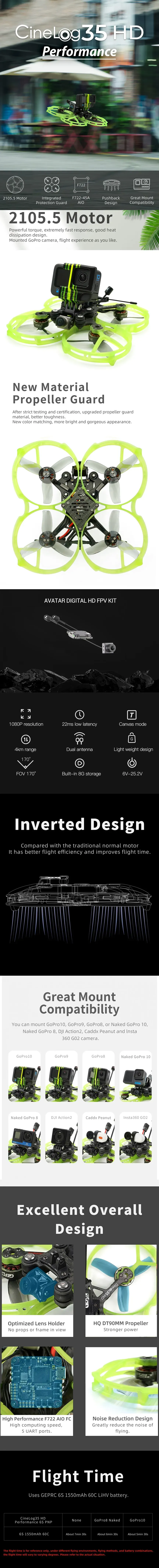 GEPRC CineLog 35 P 3.5