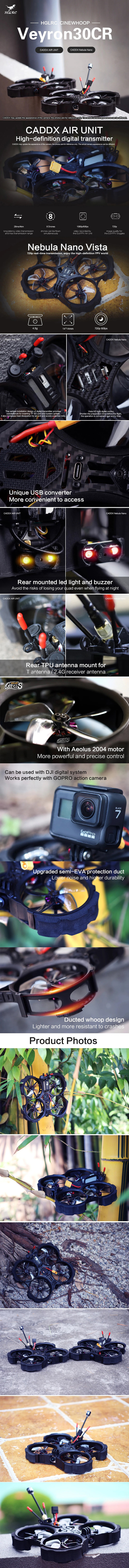 HGLRC Veyron30CR 3" CineWhoop BNF HD W/ Caddx Polar Micro Vista - 6S - 1800KV - TBS Crossfire -DJI Shop HGLRC Veyron30CR 3 CineWhoop BNF HD w Caddx Polar Micro Vista System 6S TBS Crossfire Infographic