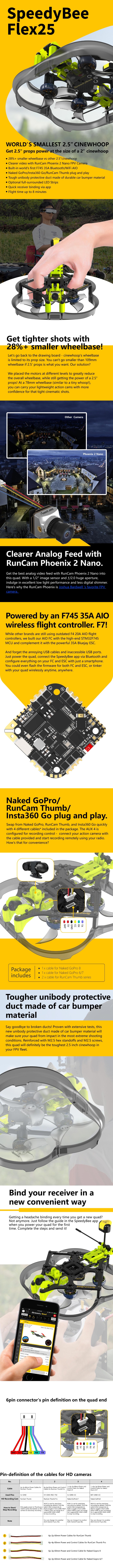 SpeedyBee Flex25 2.5" Cinewhoop Analog W/ Phoenix 2 Nano 12 SpeedyBee Flex25 2.5 Cinewhoop Analog Phoenix 2 Nano