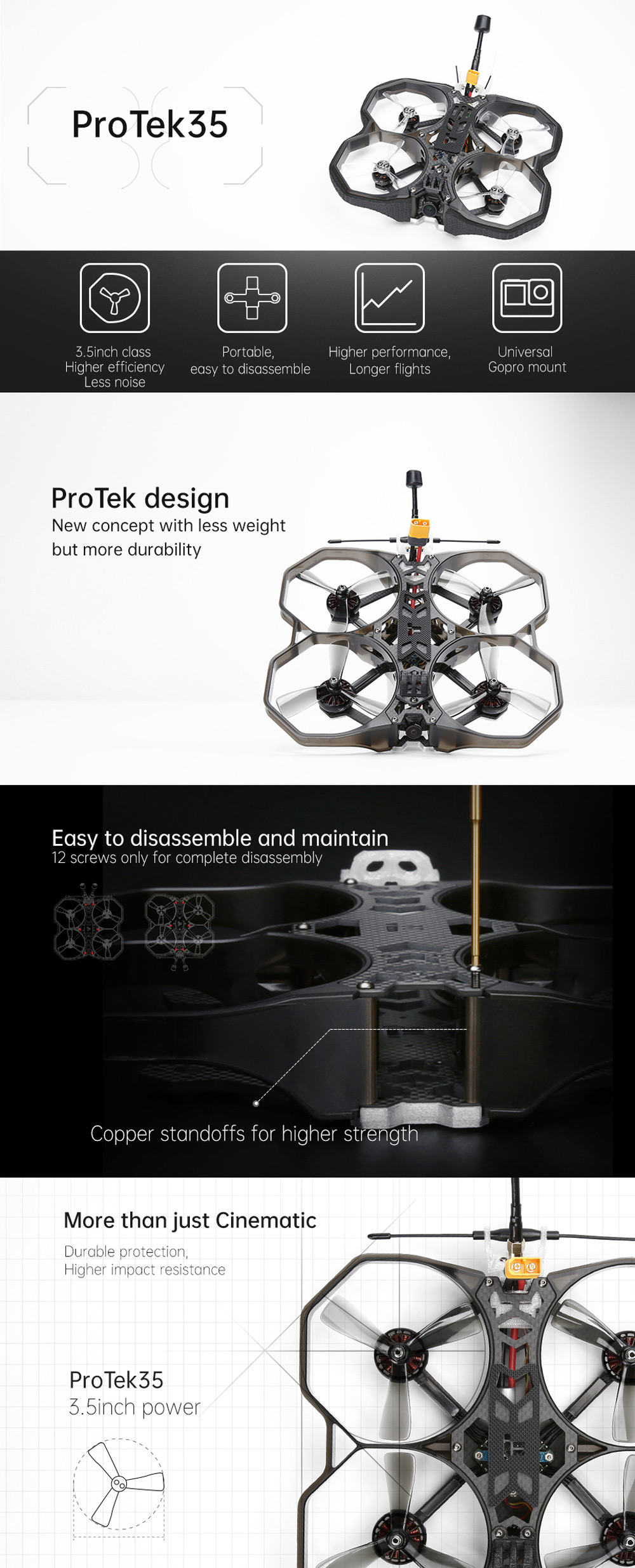 iFlight-Protek35-3.5-HD-Cinewhoop-Frame-Kit-Infographic.jpg