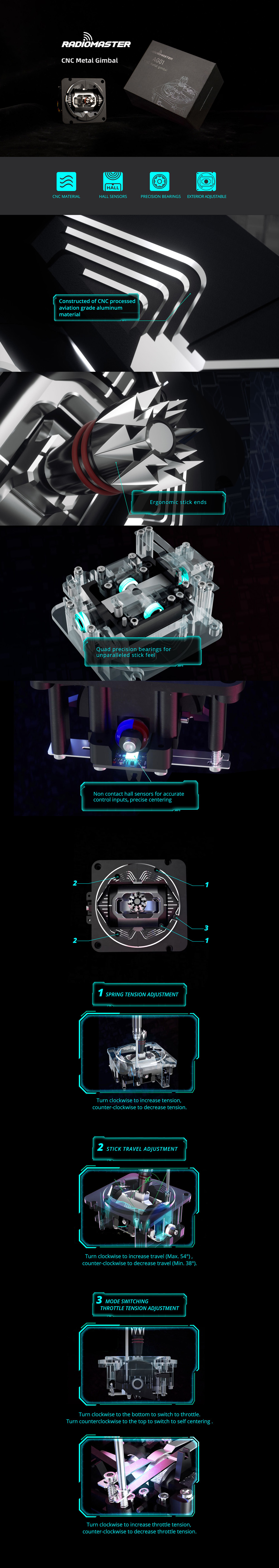 RadioMaster-TX16S-CNC-Hall-Gimbal-_Set-of-2_-Infographic.jpg