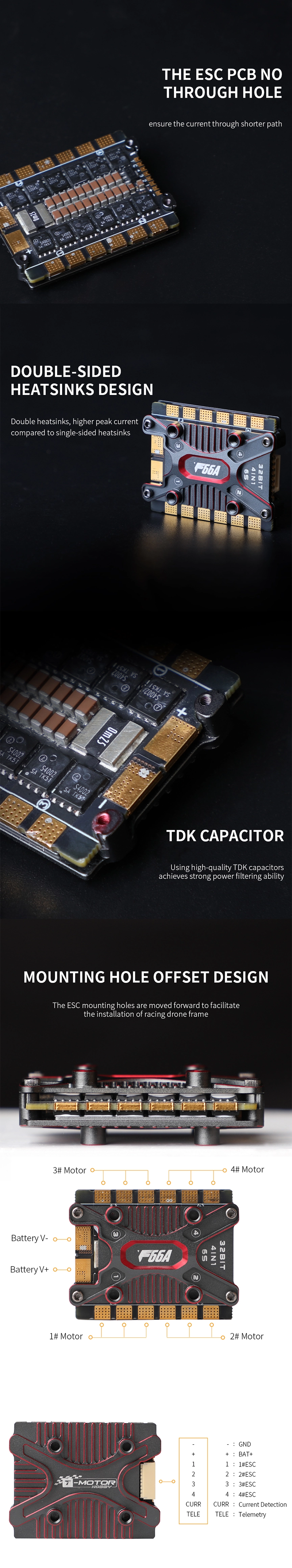 T-Motor F66A Mini 66A 3-6S BLHeli_32 4-In-1 ESC - 20x20 Infographic 