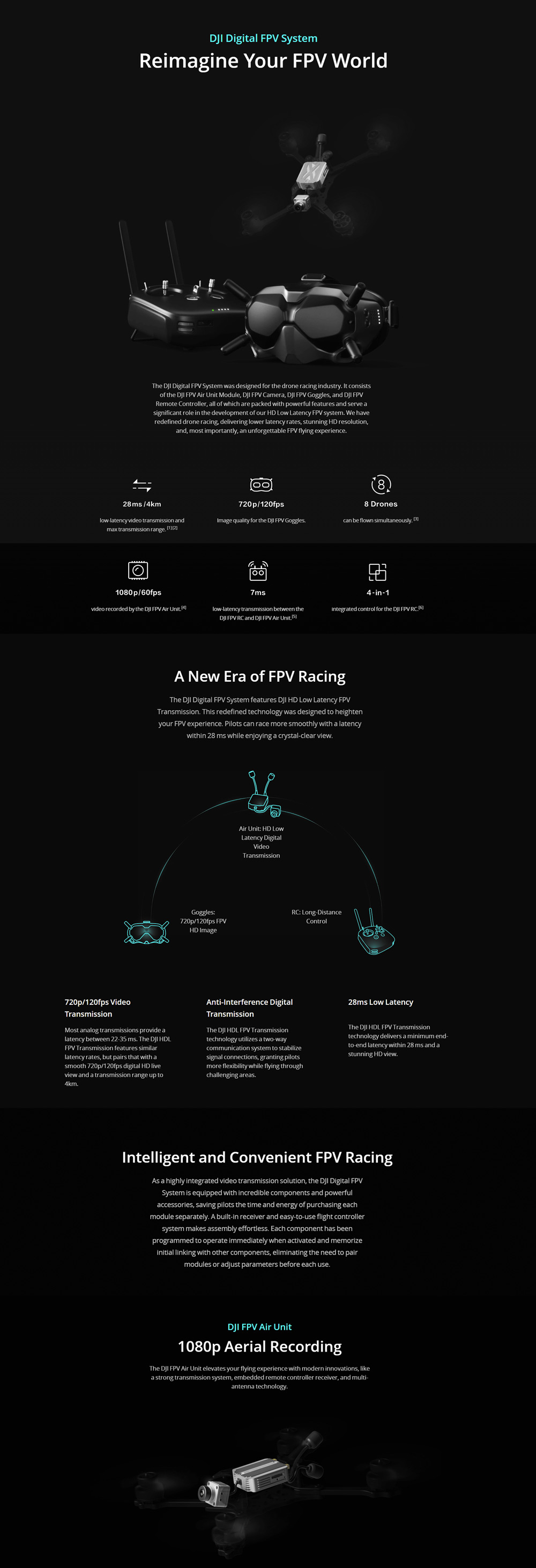 DJI Digital HD FPV Air Unit Kit - Original Version 12 DJI Digital HD FPV Air Unit Kit - Original Version -DJI Shop DJI Digital HD FPV Air Unit Kit Original Version Info