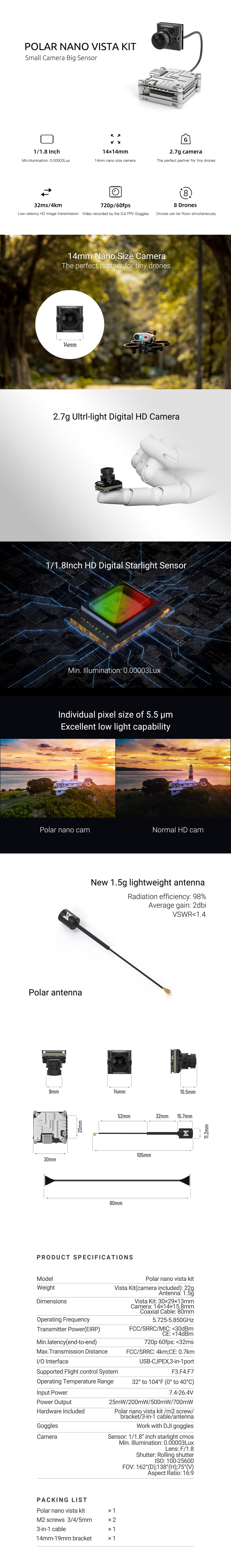 Caddx Polar Nano Starlight Camera Vista Kit Infographic - Ο κόσμος του drone σας! DroneX.gr