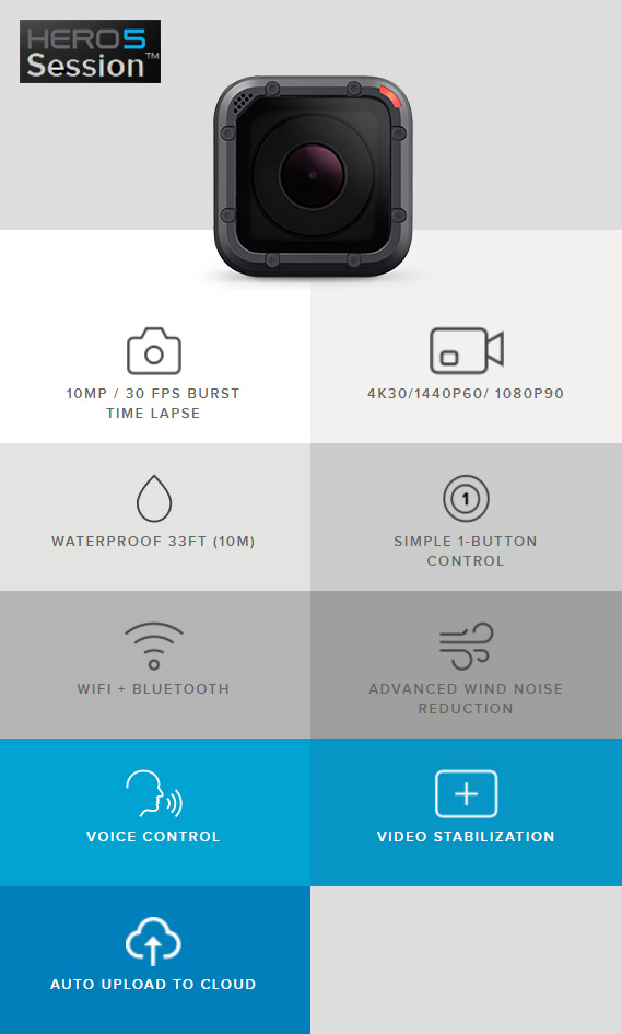 GoPro Hero5 Session