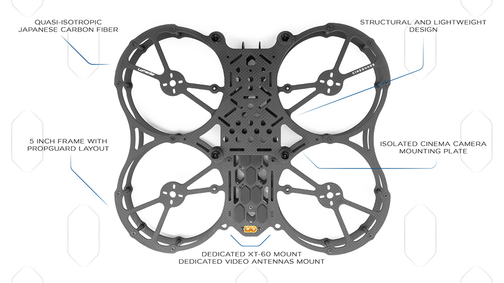 Lumenier QAV-PRO Whoop 5" Cinequads Edition - Frame Kit