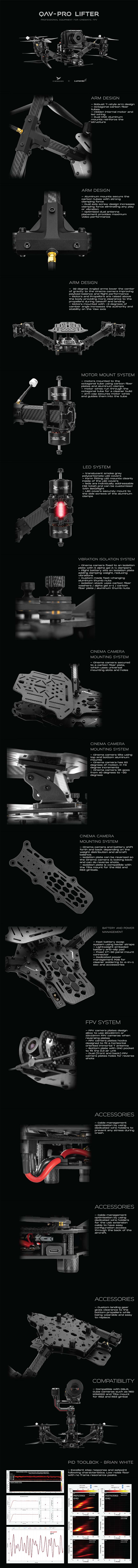 Lumenier QAV-PRO Lifter Info-graphic