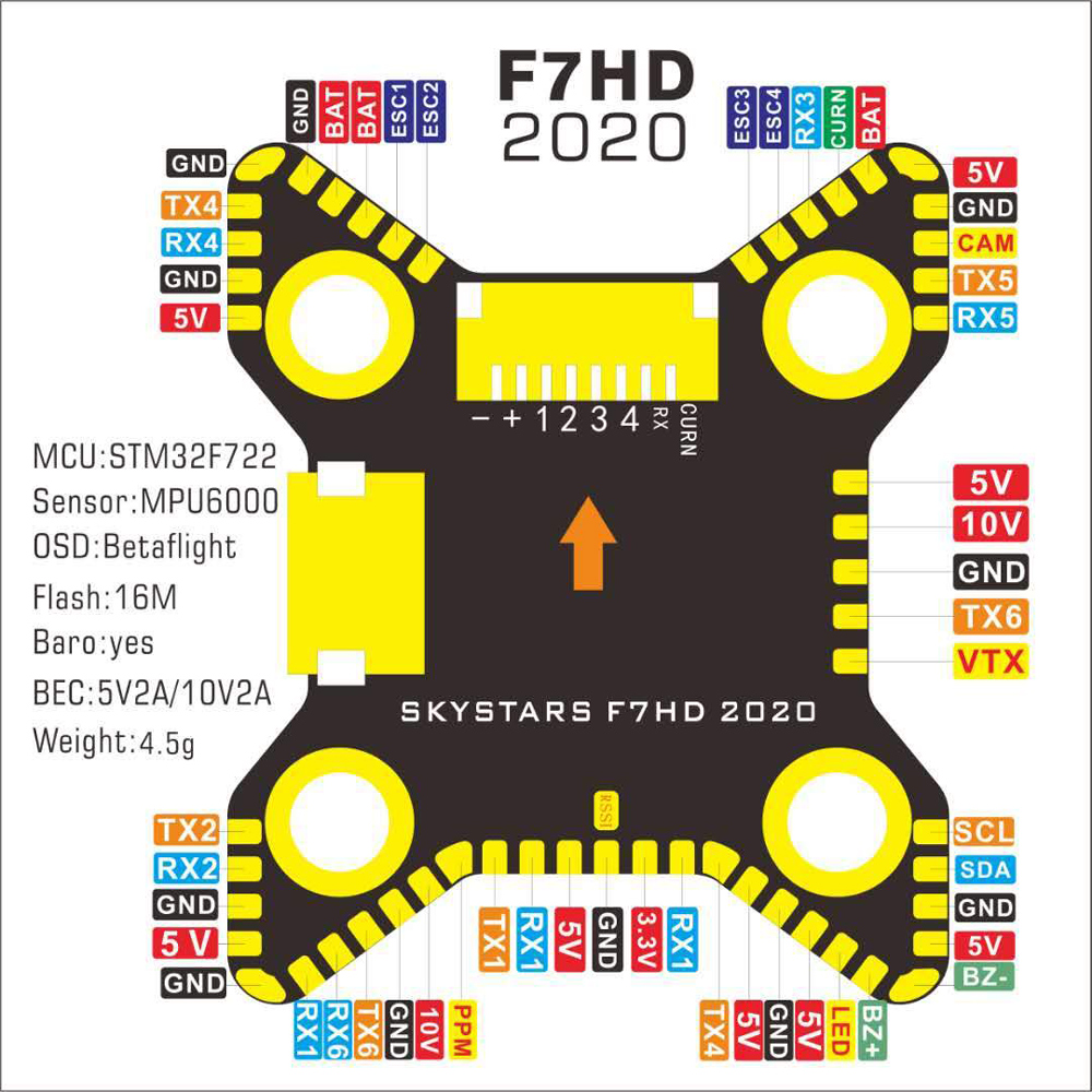 SkyStars F7 3-6S 20x20 HD FC