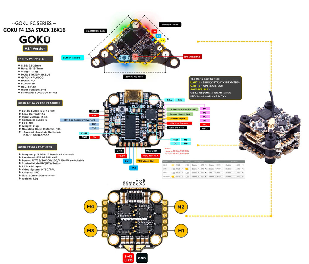 Flywoo GOKU F411 V2.1 16x16 Micro Stack + 13A 2-4S BL_S 4-in-1 ESC -DJI Shop Flywoo GOKU F411 V2.1 16x16 Micro Stack 13A 2 4S BLheli S 4 in 1 ESC 4