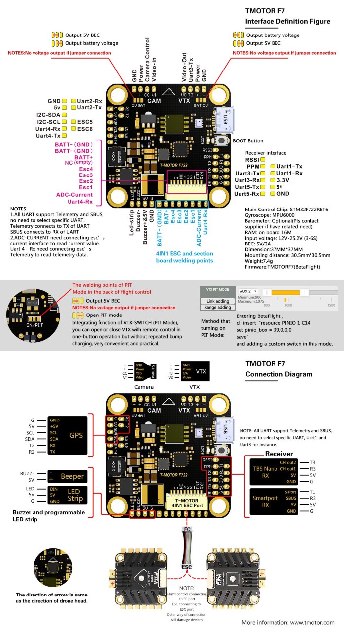 T-Motor F7 Flight Controller Specs