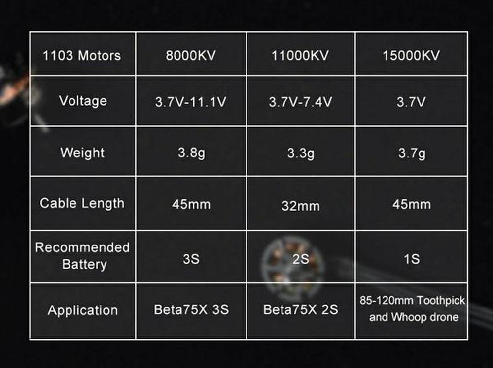 BETAFPV 1103 15000KV Brushless Motors (4pcs) 7 BETAFPV 1103 15000KV Brushless Motors (4pcs) -DJI Shop
