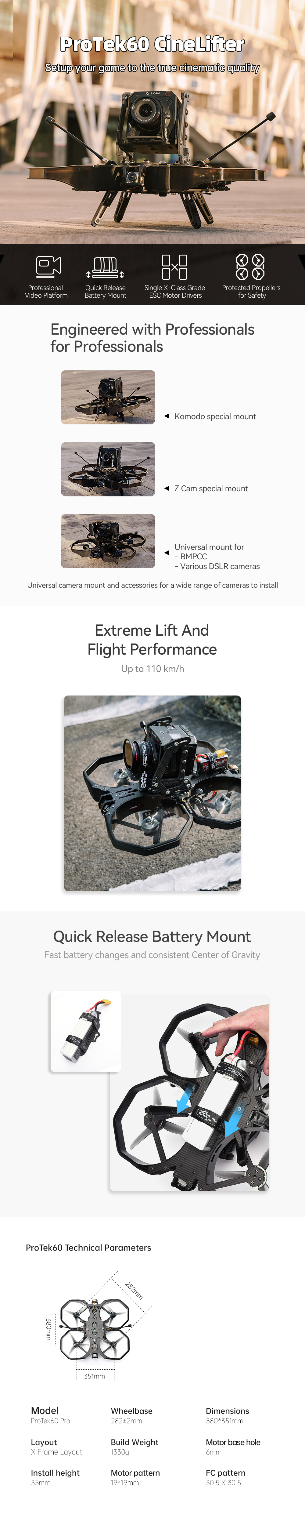 IFlight Protek60 Pro HD BNF 6S Cinelifter - ZCAM, RED Version -DJI Shop ProTek60 description main