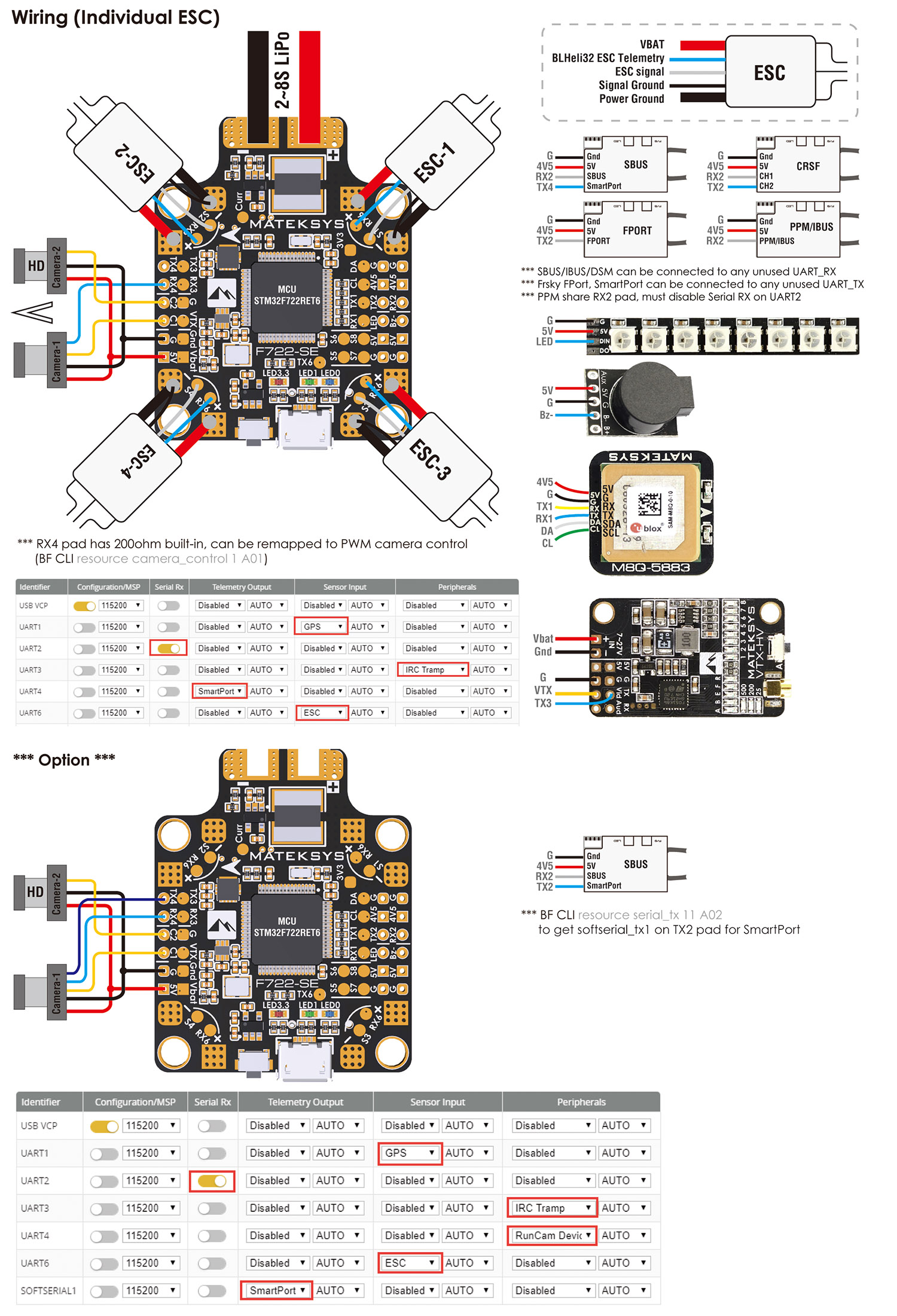 JHEMCU F722 45A Stack Per FPV Drone – Flight Control + ESC RuiBet 45A