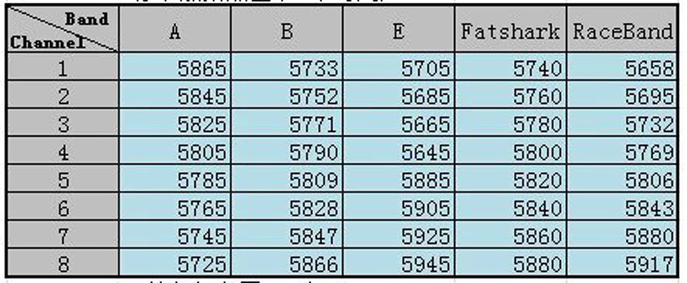 BETAFPV A01 25-200mW 5.8GHz VTX -DJI Shop ezgif 2 e04702817e46