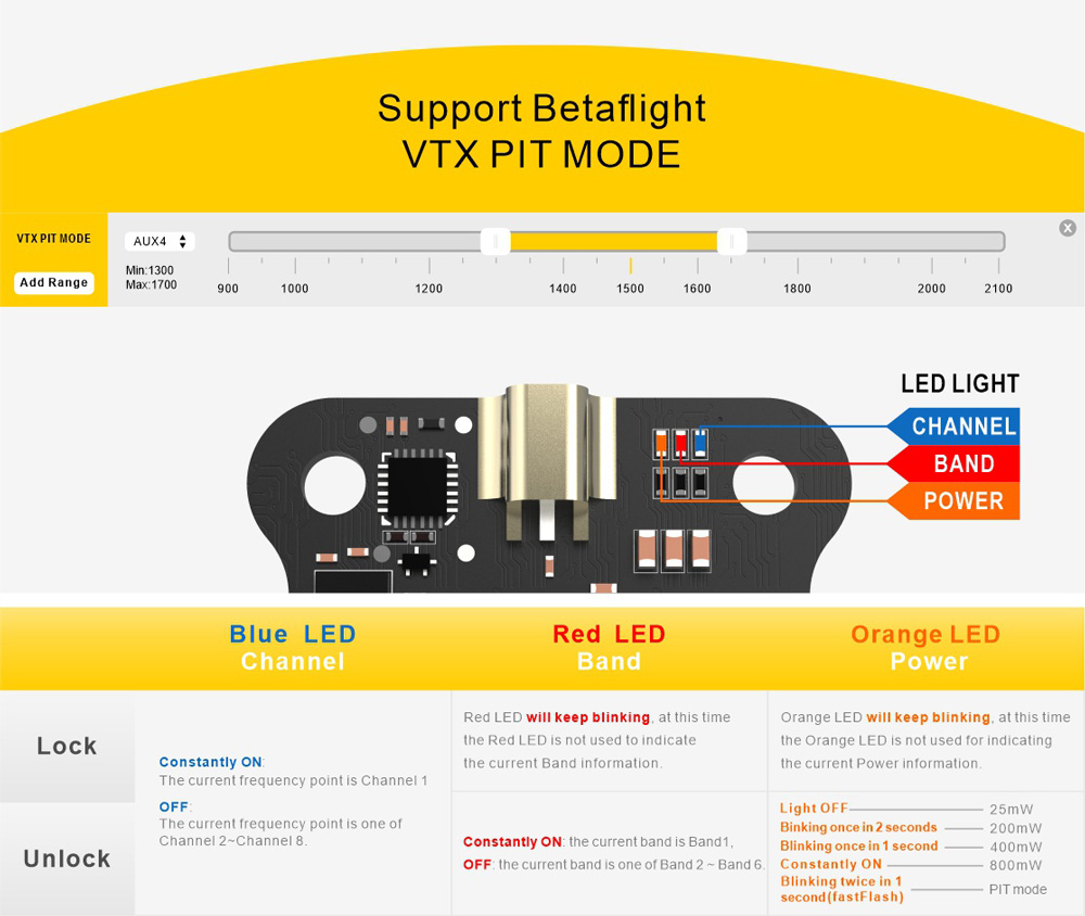 tx 800 web5 1 Robotonbd