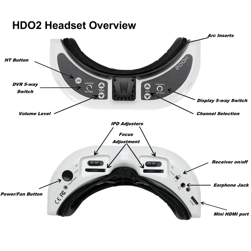 Fatshark Dominator HDO 2 V2.1 OLED FPV Goggles Fatshark Dominator HDO 2 V2.1 OLED FPV Goggles